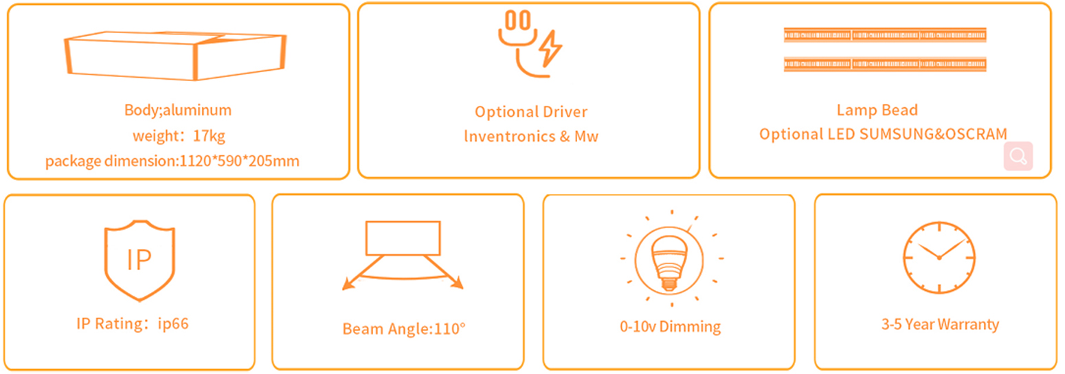 How to distinguish the positive and negative poles of LED light-emitting diodes?