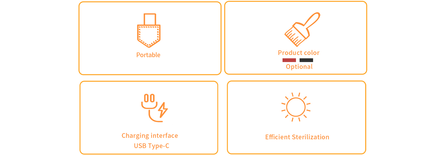 seven advantages of 0603LED lamp beads