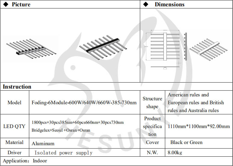 HESUNY page： 1/4 Folding plant lamp